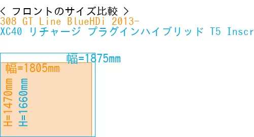 #308 GT Line BlueHDi 2013- + XC40 リチャージ プラグインハイブリッド T5 Inscription 2018-